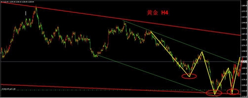 黃金葉煙怎么樣(黃金葉煙長什么樣)