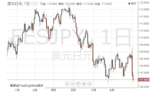 黃金和彩金能一起帶嗎(黃金和彩金可以一起佩戴嗎)