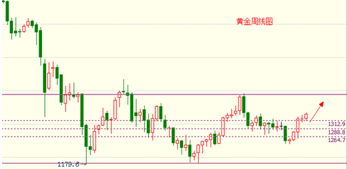 黃金圣斗士同人漫畫(huà)(黃金圣斗士童年漫畫(huà))