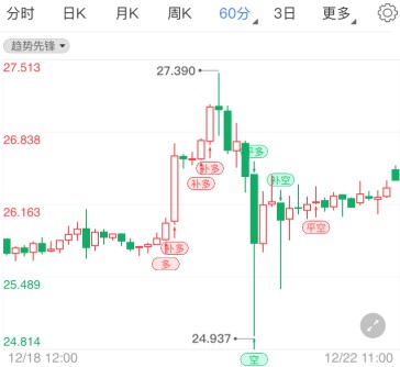 黃金和鉑金的價(jià)格(黃金和鉑金的價(jià)格一樣嗎)