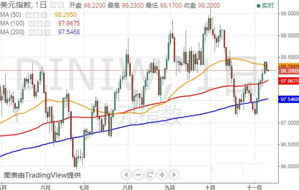 黃金周什么意思(黃金周的意思是什么)