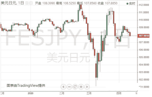 黃金葉軟黃金非賣品(黃金葉非賣正品)