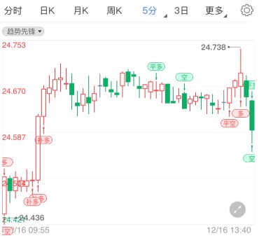 黃金葉禮盒價格(黃金葉珍藏禮盒版價格圖片)