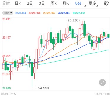 黃金葉群英會煙(黃金葉女士煙)
