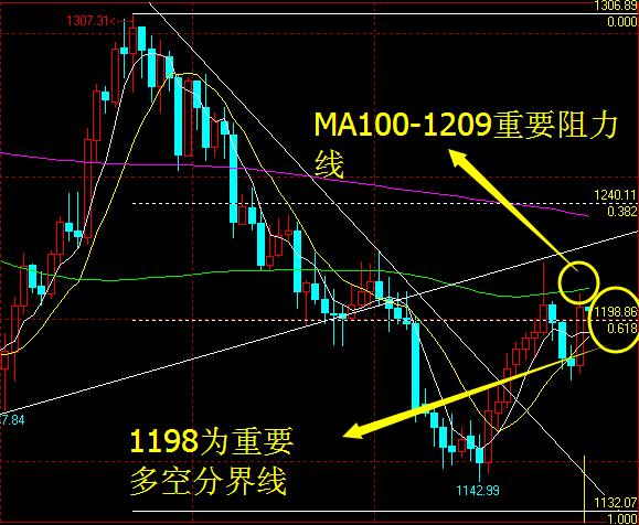 黃金葉細支專供出口(黃金葉細支專供出口那里可以買到)