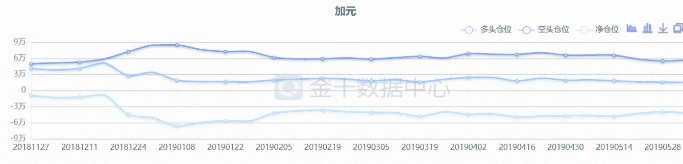 黃金葉細(黃金葉細支)