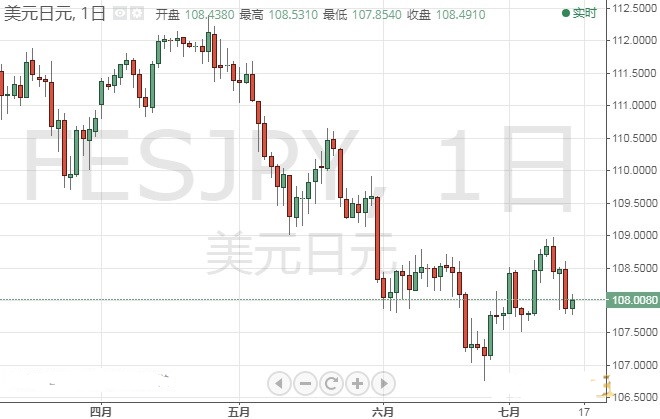 黃金葉茗仕之風(fēng)價格(黃金葉特制茗仕之風(fēng)多少錢一盒)