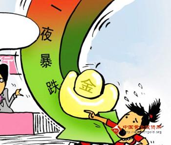 黃金吊(黃金吊墜)