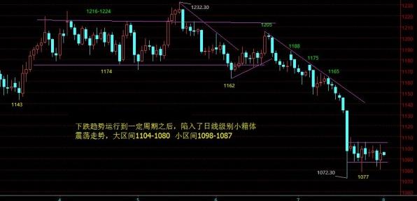 黃金葉香煙價格表(黃金葉香煙價格表大全紅旗渠)