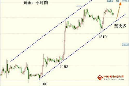 黃金和彩金哪個保值(彩色金和黃金哪個保值)
