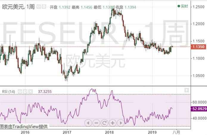黃金回收賺錢嗎(黃金回收有錢賺嗎)