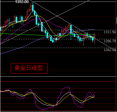 黃金葉細支煙價格表(黃金葉細支煙價格表售價)