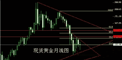 黃金土豆蝦球的做法(土豆蝦球做法大全家常)