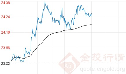 黃金葉最貴(黃金葉最貴的香煙)