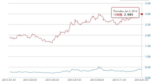 黃金分割律(黃金分割律能用皮膚碎片換嗎)