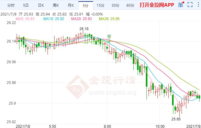 黃金葉小黃金零售價格(黃金葉零售價格表)