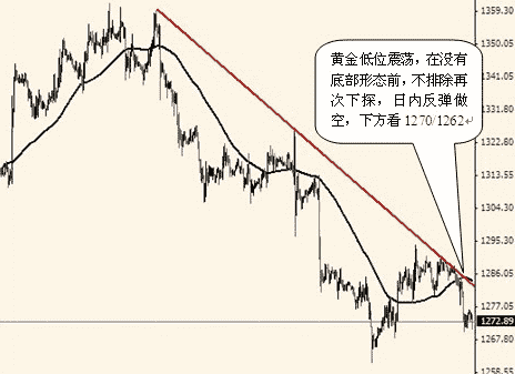 黃金葉洛煙多少錢一盒(黃金葉多少錢一盒香煙)