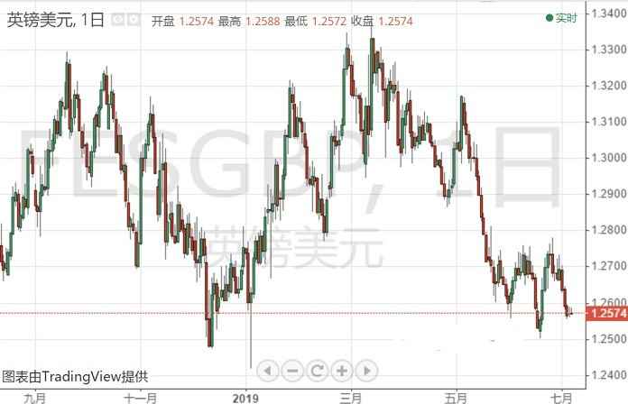 黃金分割法編程(黃金分割法編程實例)