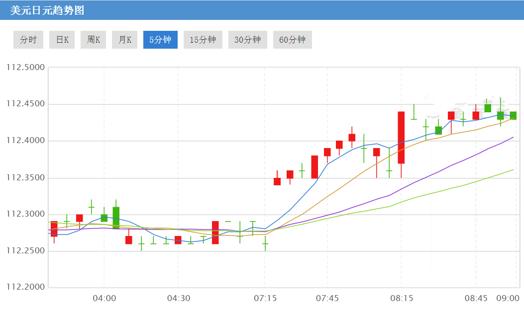 黃金葉發時達價格(黃金葉發時達多少錢)