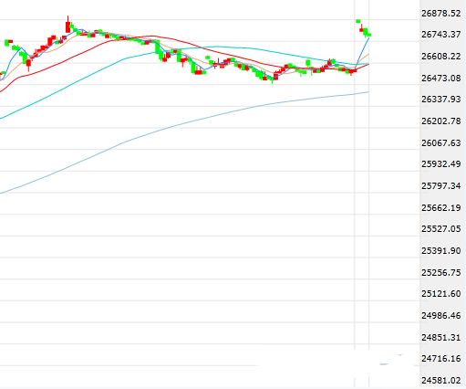 黃金臺結局(黃金臺結局誰是皇上)