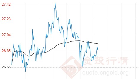 黃金葉扁盒(黃金葉扁盒細(xì)支多少錢(qián)一包)