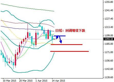 黃金葉小黃金(黃金葉小黃金香煙)