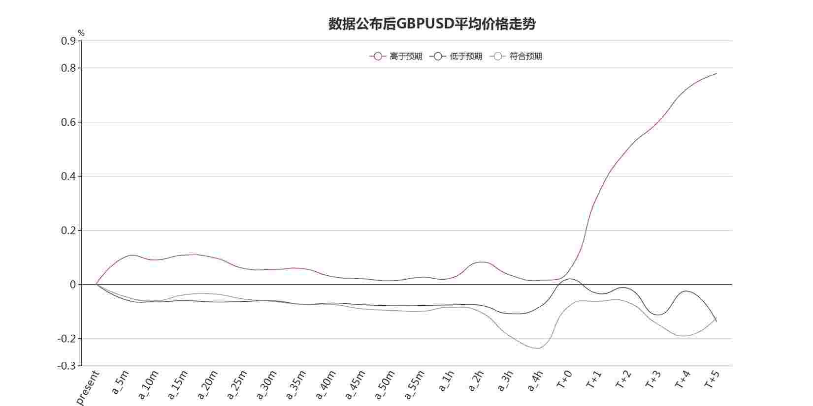 黃金葉天葉批發價格(黃金葉天葉批發價多少錢一條)