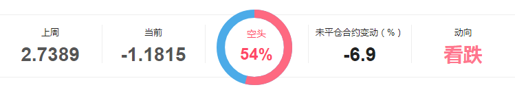 黃金葉木盒(黃金葉木盒子)