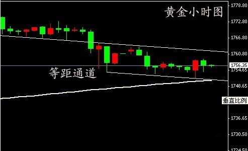 黃金葉小盒多少錢一包(硬盒小黃金葉多少錢一盒)