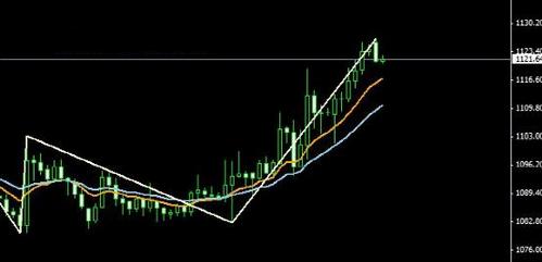 黃金可以碰水嗎(黃金可以碰水洗澡嗎)