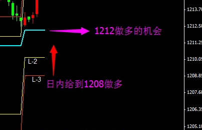 黃金葉小黃金細支價格(黃金葉(黃金細支)價格)