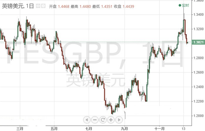 黃金葉100一包是哪種(100一盒的黃金葉叫什么)