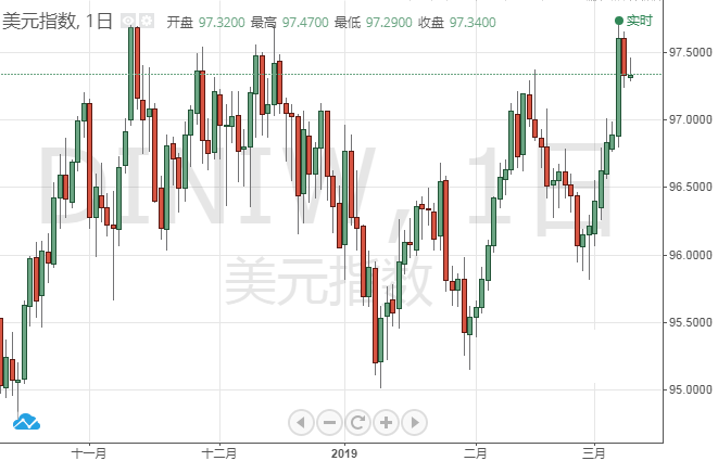 黃金口還建房二手房(黃金口還建房出售)