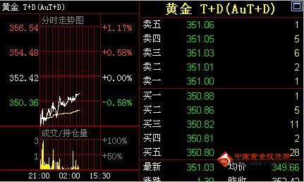 黃金葉煙價格表細煙(黃金葉香煙價格細煙)