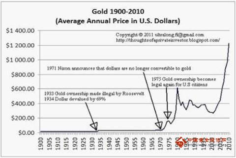 黃金葉一代天驕(黃金葉(一代天驕))