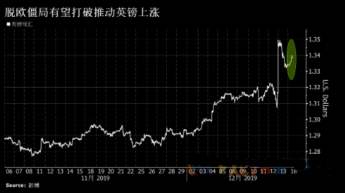 黃金十二宮電影(黃金十二宮電影天堂)