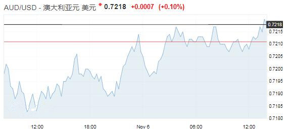 黃金口到漢口地鐵路線(漢口站到黃金口)