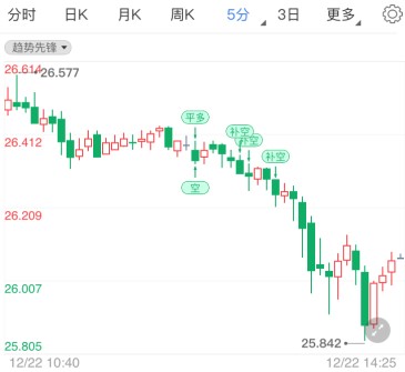 黃金臺網盤(黃金臺百度云資源)