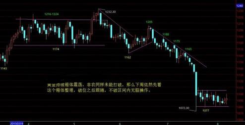 黃金葉天香價格(黃金葉天香價格細支)