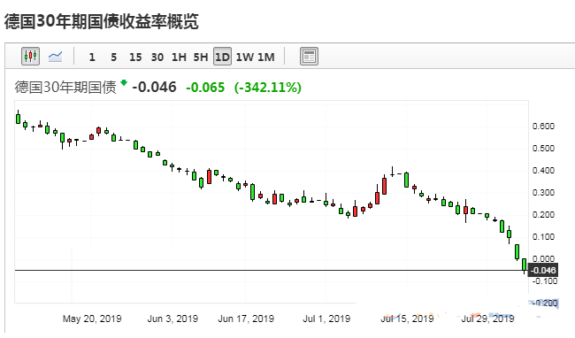 黃金原液的功效(黃金液有什么用)