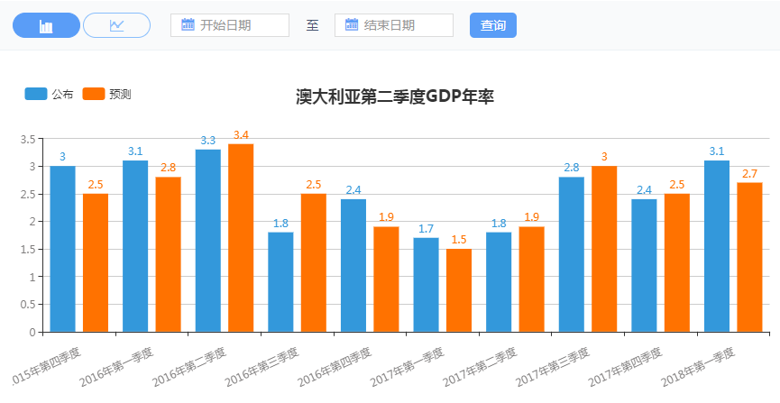 黃金兄弟時長(黃金兄弟大結局是什么)