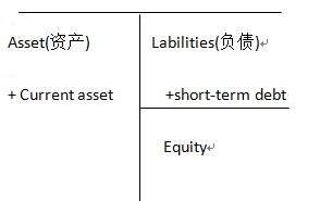 黃金十二宮游戲(黃金十二宮游戲下載)