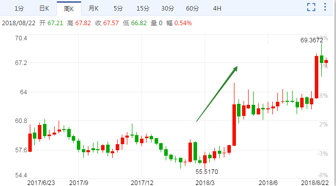 黃金單身漢第二季嘉賓(黃金單身漢最后一期)