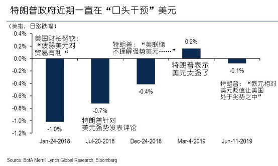 黃金雙瓶使用步驟(黃金雙耳瓶)