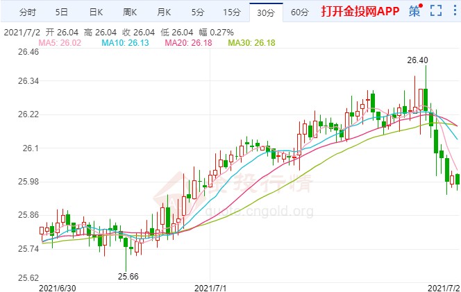 黃金關公吊墜價格(金關公吊墜一般多少克比較好)