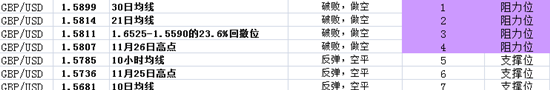 黃金十二宮名字(黃金十二宮第十宮是什么星座)