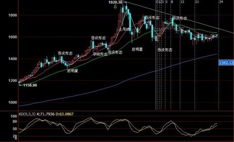 黃金光(黃金光輝的人生大結(jié)局)