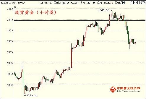 黃金分割數是多少(黃金分割數是幾)