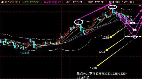 黃金冰谷(黃金冰谷保質(zhì)期多久)