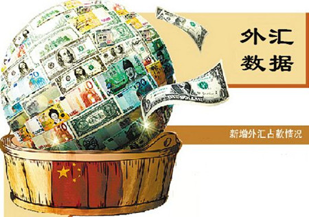 黃金十二宮第三宮是(黃金12宮第三宮)
